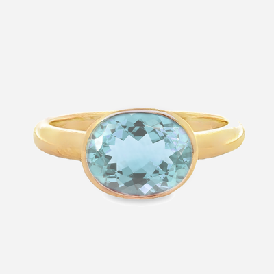 bezel set blue topaz ring